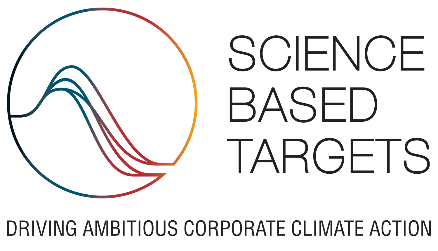 Coorin ilmastotavoitteille Science Based Target -hyväksyntä